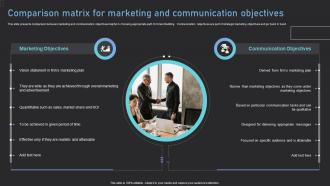 Comparison Matrix For Marketing And Communication Objectives