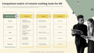 Comparison Matrix Of Remote Working Tools For Hr