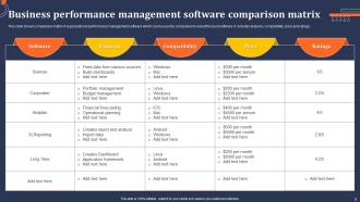 Comparison Matrix Powerpoint Ppt Template Bundles