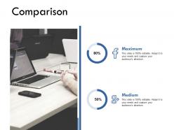 Comparison maximum medium k218 ppt powerpoint presentation graphics pictures