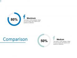Comparison maximum medium ppt powerpoint presentation layouts
