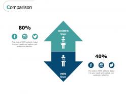 Comparison men women l461 ppt powerpoint presentation graphics
