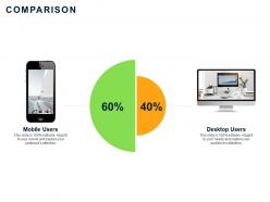 Comparison mobile m42 ppt powerpoint presentation styles graphics design