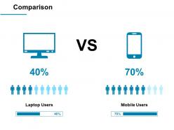 Comparison mobile ppt powerpoint presentation summary examples