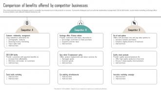 Comparison Of Benefits Offered By Competitor Analysis Guide To Develop MKT SS V