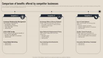 Comparison Of Benefits Offered By Competitor Business Competition Assessment Guide MKT SS V