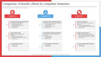 Comparison Of Benefits Offered By Competitor Businesses Competitor Analysis Framework MKT SS V