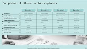 Comparison Of Different Venture Capitalists Strategic Fundraising Plan