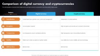 Comparison Of Digital Currency And Cryptocurrencies