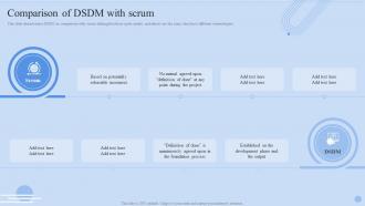 Comparison Of DSDM With Scrum Dynamic Systems Ppt Gallery Model