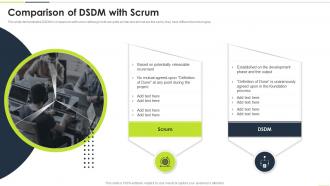 Comparison Of DSDM With Scrum Ppt Powerpoint Presentation Layouts