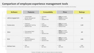 Comparison Of Employee Industrial Relations In Human Resource Management