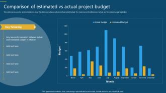 Comparison Of Estimated Vs Actual Project Budget
