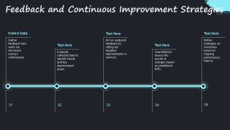 Comparison Of Physical And Virtual World Explaining Virtualization PPT Slides AT Analytical Informative