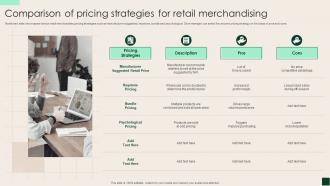 Comparison Of Pricing Strategies For Retail Merchandising