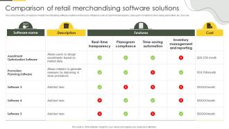 Comparison Of Retail Merchandising Software Solutions Approaches To Merchandise Planning