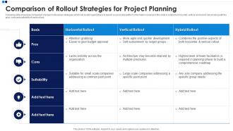 Comparison Of Rollout Strategies For Project Planning