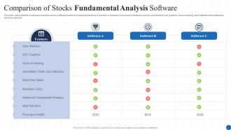 Comparison Of Stocks Fundamental Analysis Software