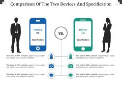 Comparison of the two devices and specification