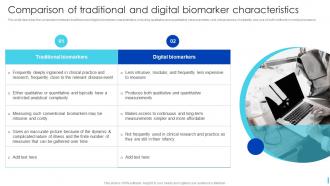 Comparison Of Traditional And Digital Biomarker Characteristics Ppt Slides Deck