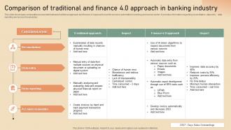 Comparison Of Traditional And Finance 4 0 Approach In Banking Industry