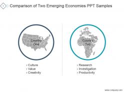 Comparison of two emerging economies ppt samples