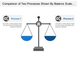 Comparison of two processes shown by balance scale and gear in middle