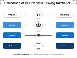 Comparison of two products showing number of users