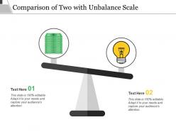 Comparison of two with unbalance scale