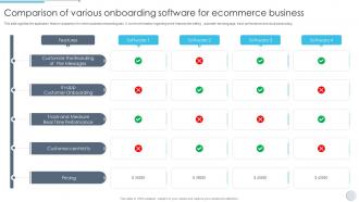 Comparison Of Various Onboarding Software For Ecommerce Business