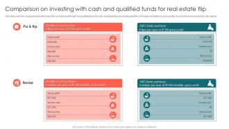 Comparison On Investing With Cash And Qualified Funds For Real Estate Flip