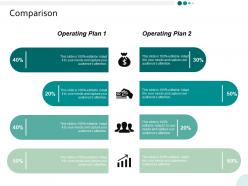 Comparison operating plan ppt powerpoint presentation infographic template vector