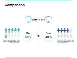 Comparison percentage b15 ppt powerpoint presentation file aids