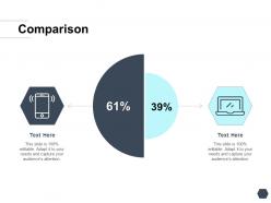 Comparison percentage i371 ppt powerpoint presentation styles design templates