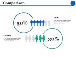 Comparison percentage male and female f437 ppt powerpoint presentation inspiration elements