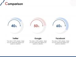 Comparison percentage ppt powerpoint presentation file infographic template