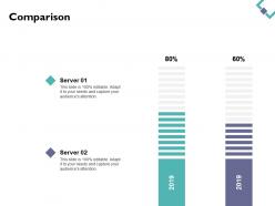 Comparison percentage ppt powerpoint presentation file master slide