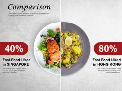 Comparison percentages ppt powerpoint presentation visual aids infographics