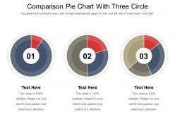 Comparison Pie Chart With Three Circle