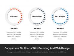 Comparison pie charts with branding and web design