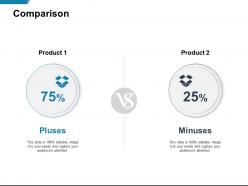 Comparison Pluses Minuses Product K161 Ppt Powerpoint Presentation File Show
