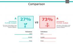 Comparison portfolio analysis ppt powerpoint presentation outline professional