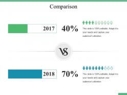 Comparison ppt file visuals