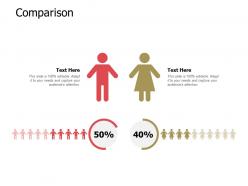 Comparison ppt powerpoint presentation infographic template files