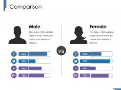 Comparison ppt styles slideshow