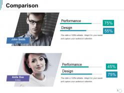 75953475 style essentials 2 compare 2 piece powerpoint presentation diagram infographic slide
