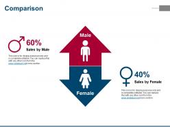 Comparison ppt visual aids infographic template