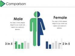 Comparison project brief ppt powerpoint presentation infographics images