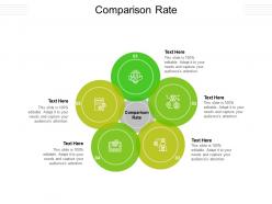 Comparison rate ppt powerpoint presentation inspiration cpb
