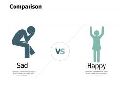 Comparison Sad And Happy F790 Ppt Powerpoint Presentation Outline Grid